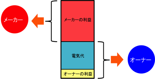 サンプル画像