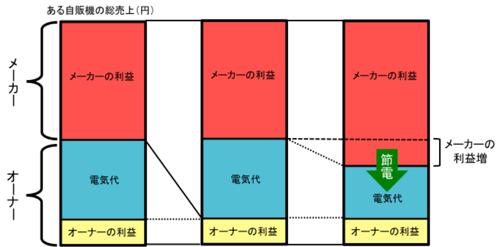 サンプル画像