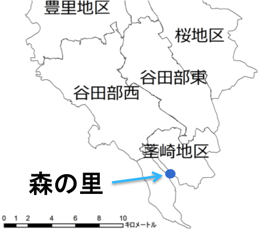 森の里