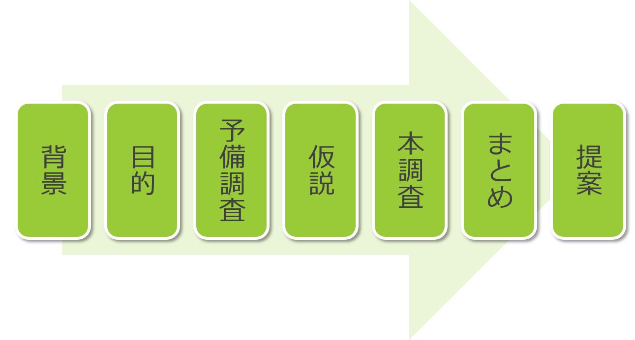バナー88×31px