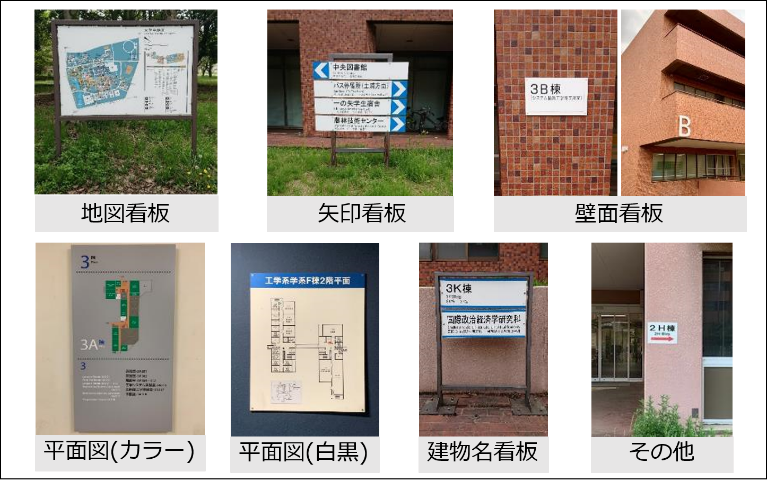 図1-2