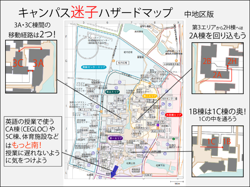 図5-9